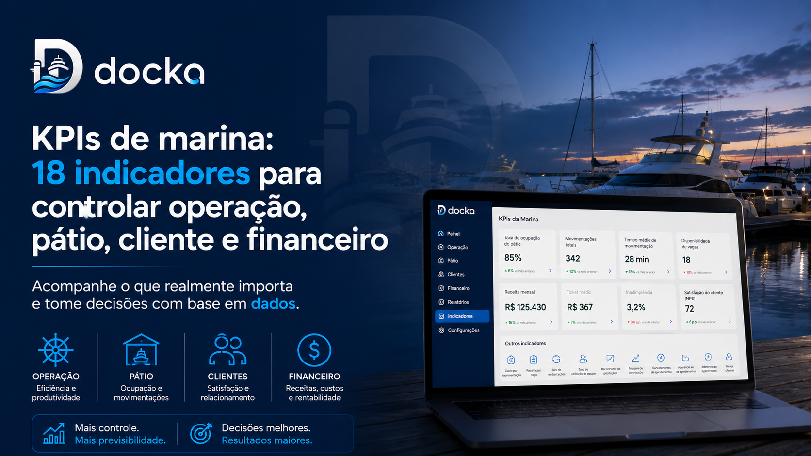 Capa miniatura — KPIs de Marina: 18 indicadores para controlar operação, pátio, cliente e financeiro