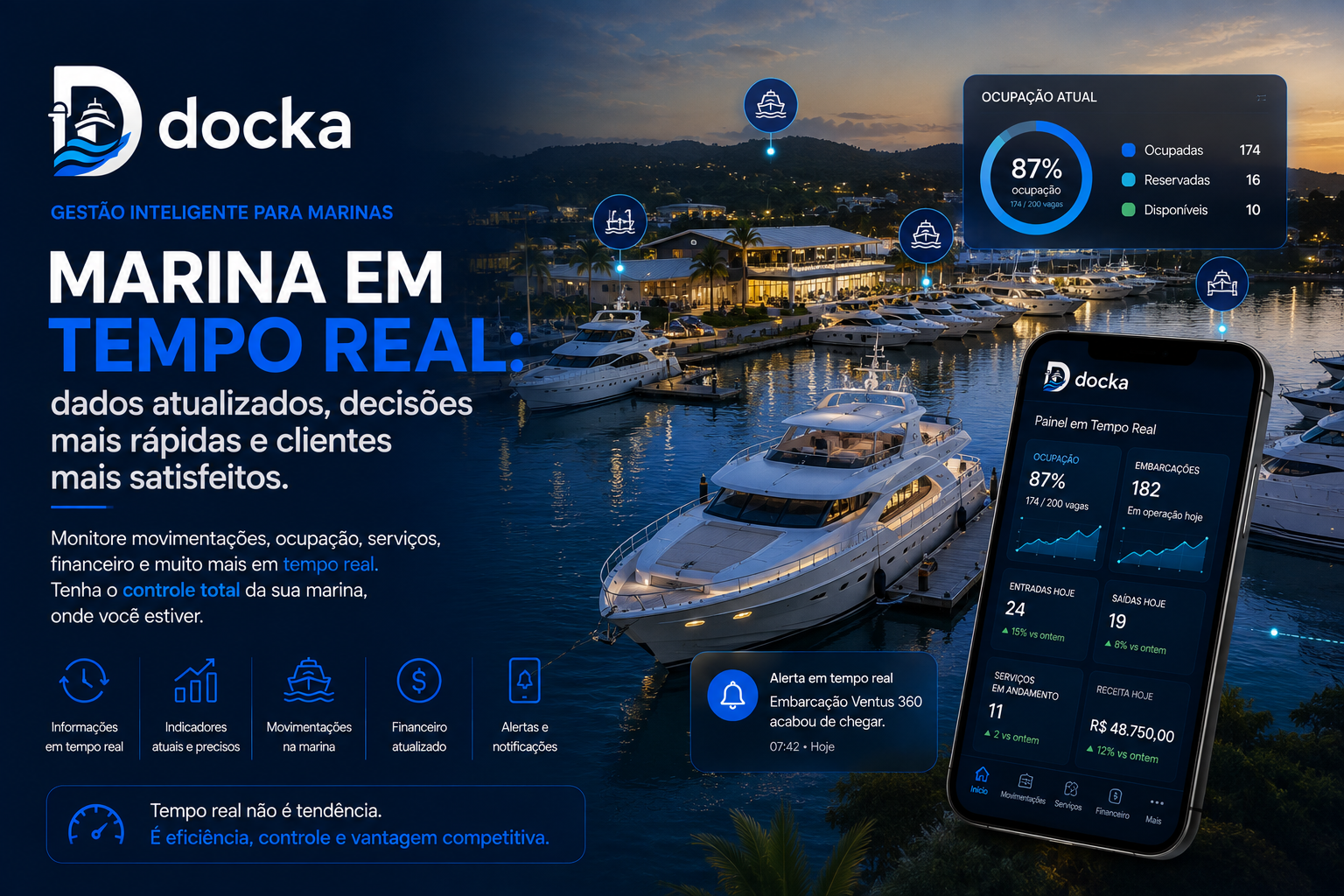 Imagem destacada: Marina em Tempo Real: como ter visibilidade total da operação na palma da mão