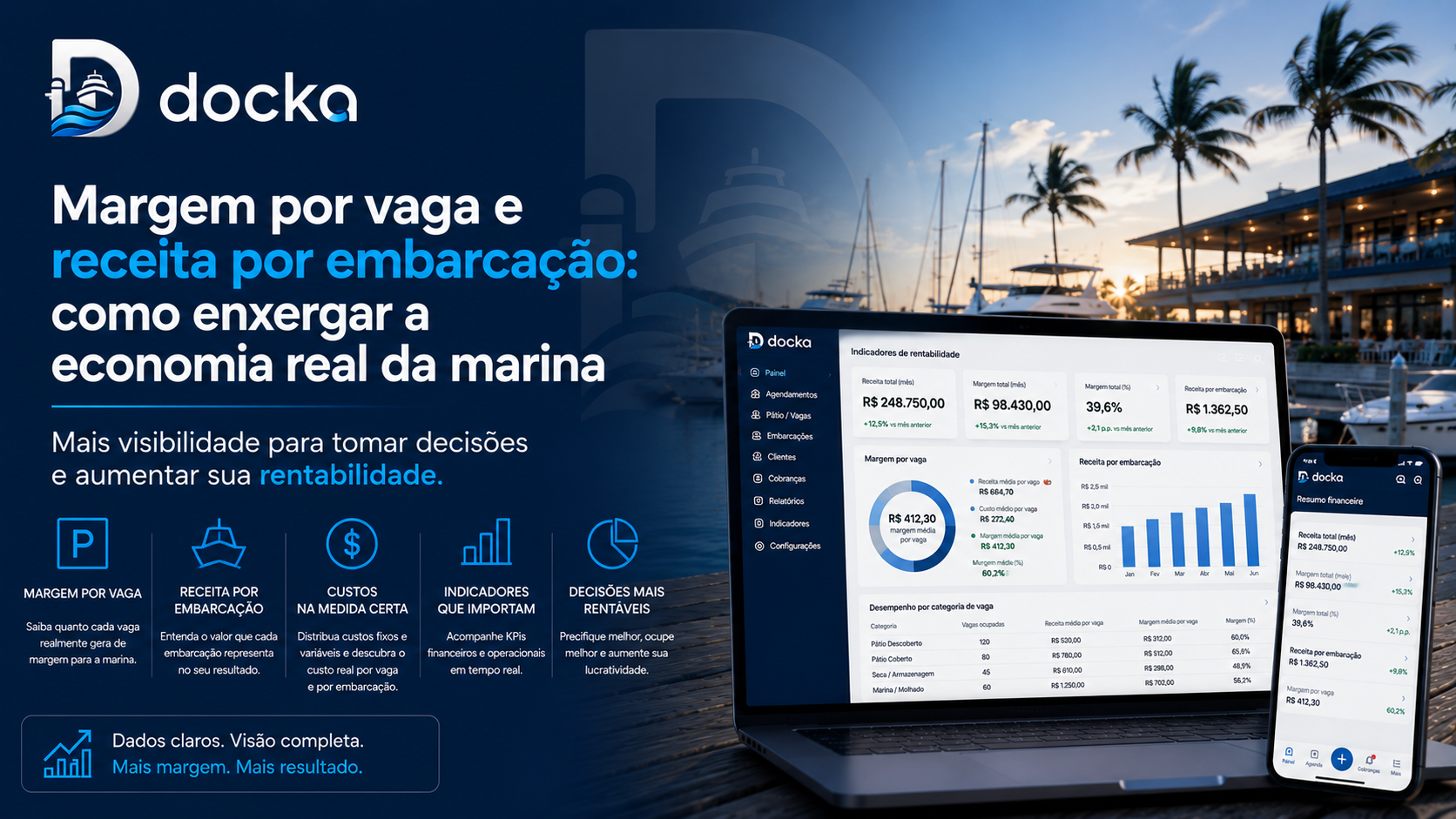 Capa miniatura — Margem por Vaga e Receita por Embarcação: como enxergar a economia real da marina